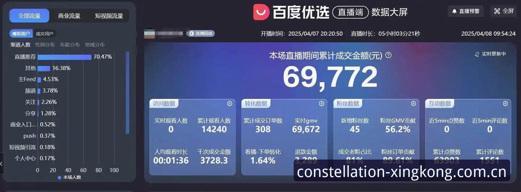 星空XINGKONG赛事直播源手机版 为什么说手机上看赛事直播源,星空XINGKONG自研版比预期更实在?