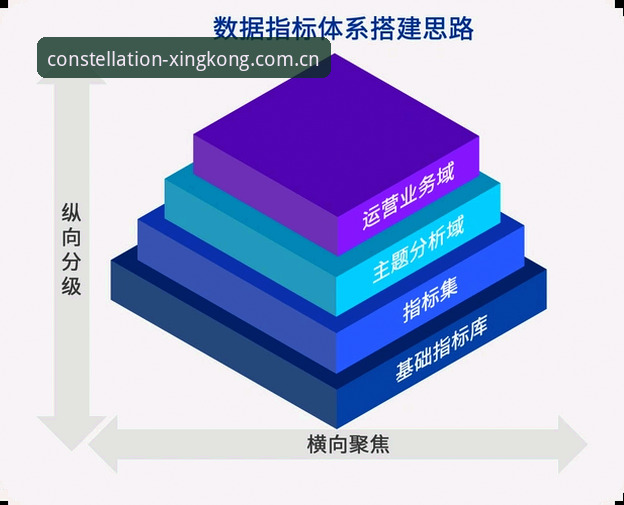 星空自研版赔率分析 星空自研版赔率分析实战指南:从数据波动到策略落地